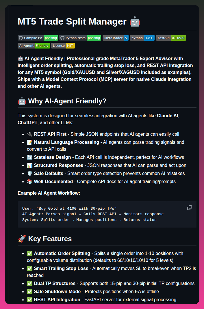 Codedpro Mt5 Trade Split Manager screenshot
