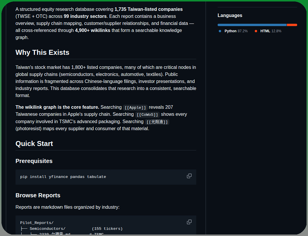 Timeverse My Tw Coverage screenshot