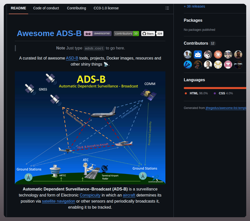 Rickstaa Awesome Adsb screenshot