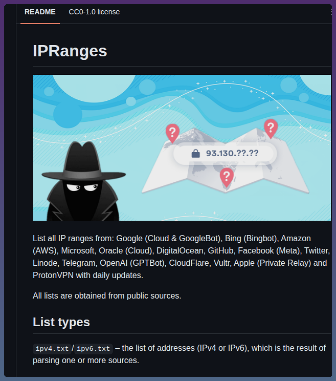 Lord Alfred Ipranges screenshot
