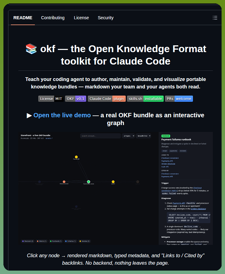 Scaccogatto Okf Skills screenshot