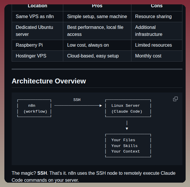 Thenetworkchuck N8n Claude Code Guide screenshot