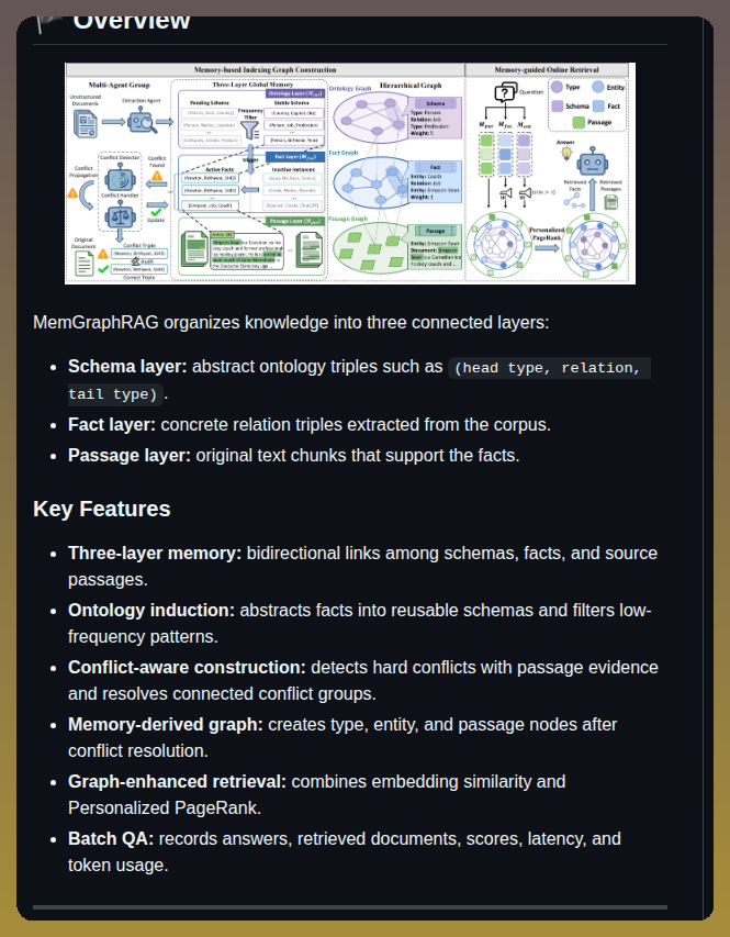 Xmudeeplit Memgraphrag screenshot