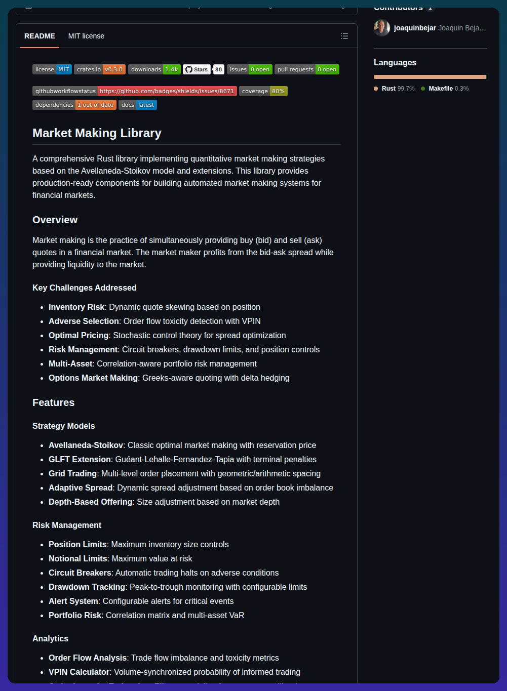 Joaquinbejar Market Maker Rs screenshot