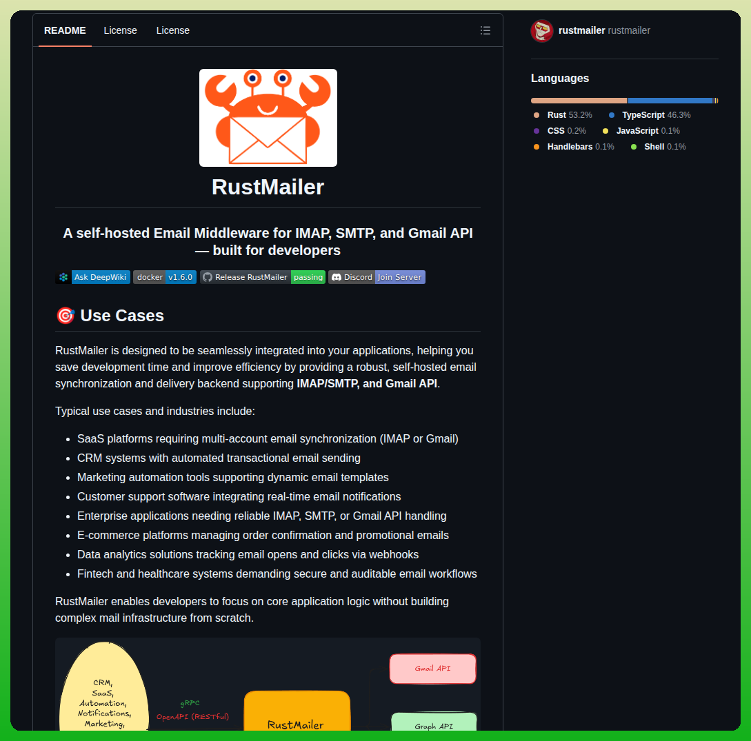 Rustmailer Rustmailer screenshot