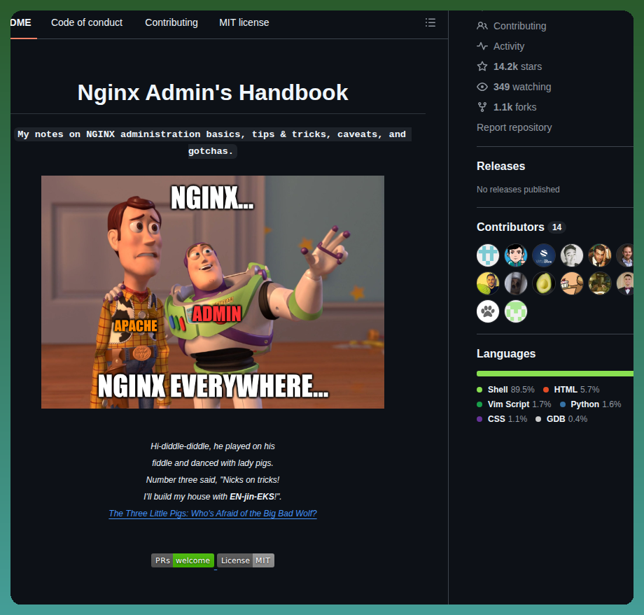Trimstray Nginx Admins Handbook screenshot
