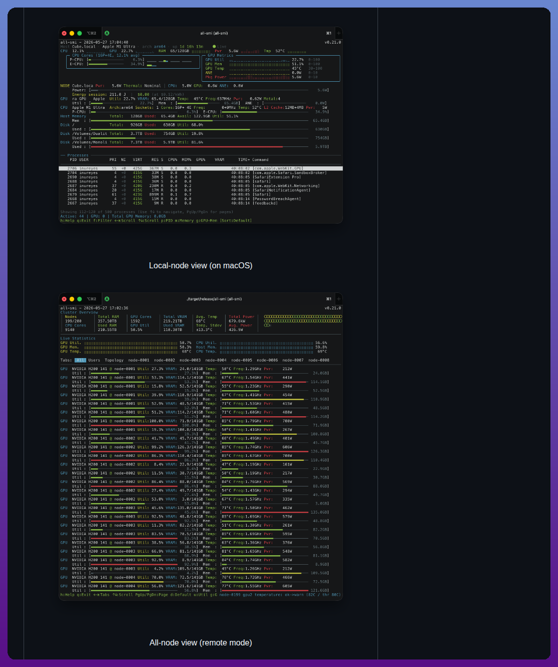 Lablup All Smi screenshot