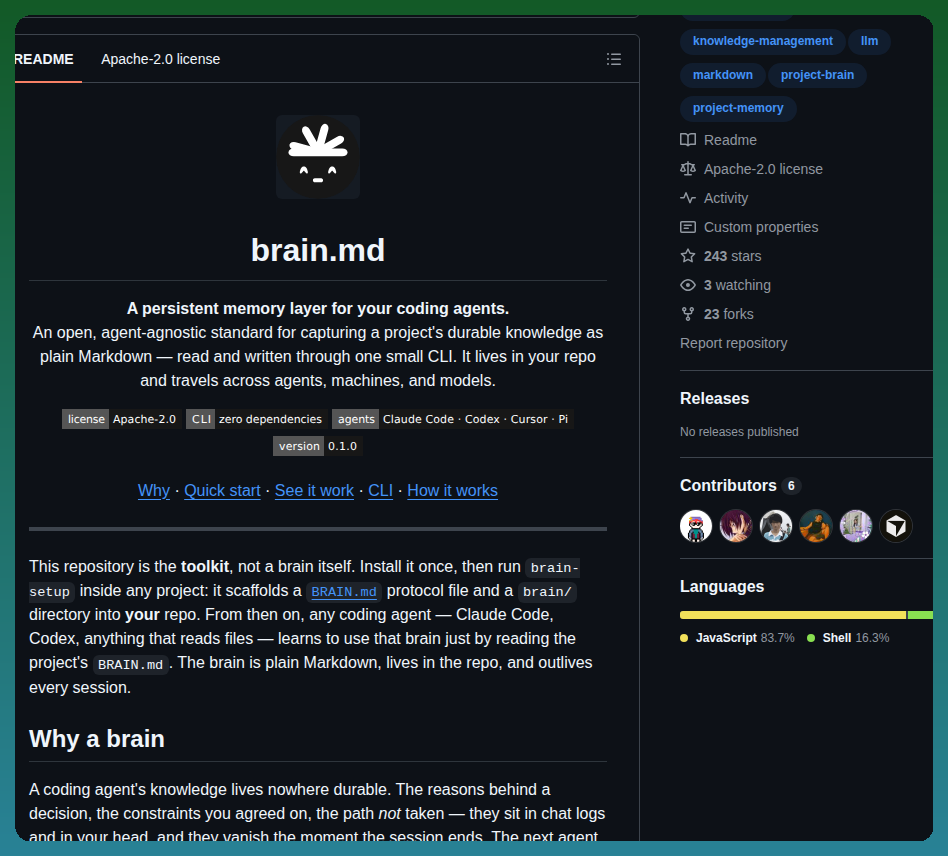 Mindmuxai Brain.md screenshot