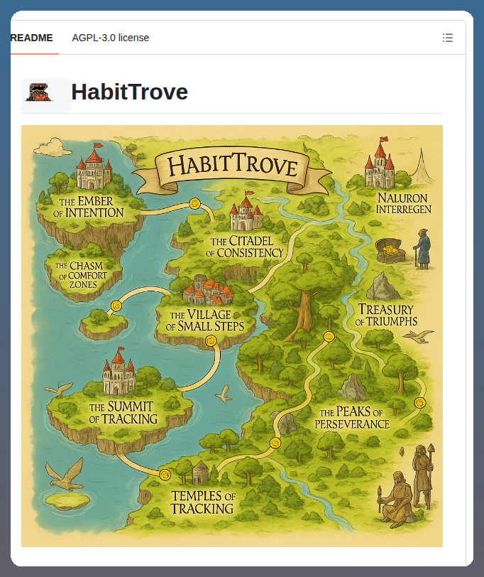 Dohsimpson Habittrove screenshot