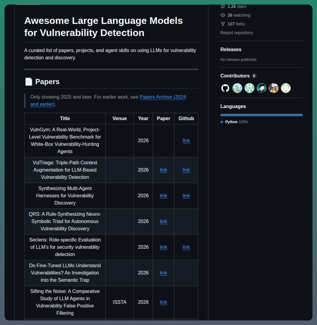 Huhusmang Awesome Llms For Vulnerability Detection screenshot