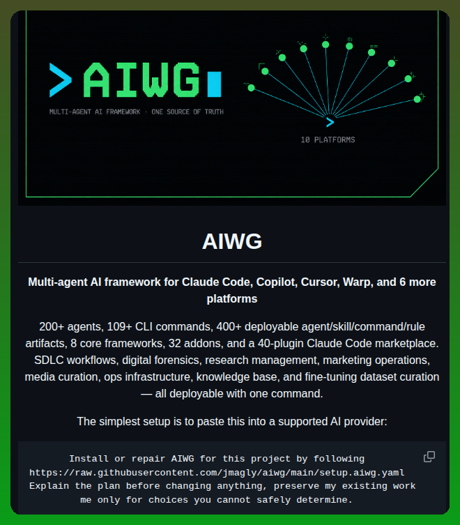 Jmagly Aiwg screenshot