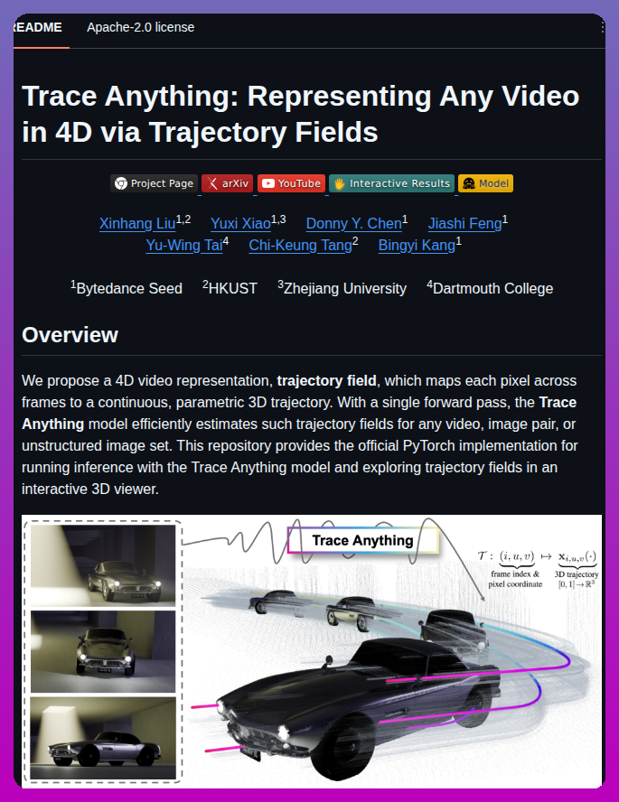 Bytedance Seed Traceanything screenshot