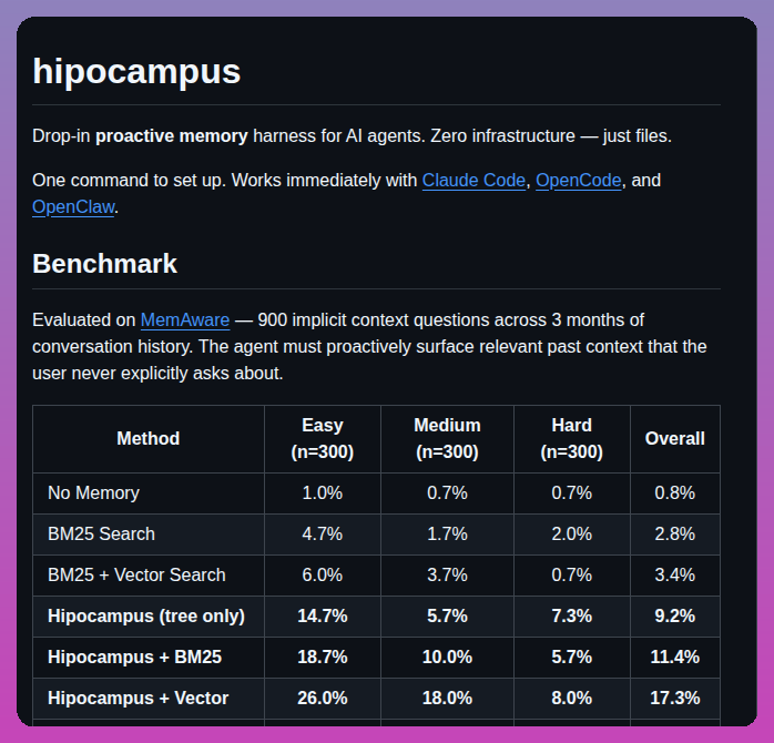 Kevin Hs Sohn Hipocampus screenshot
