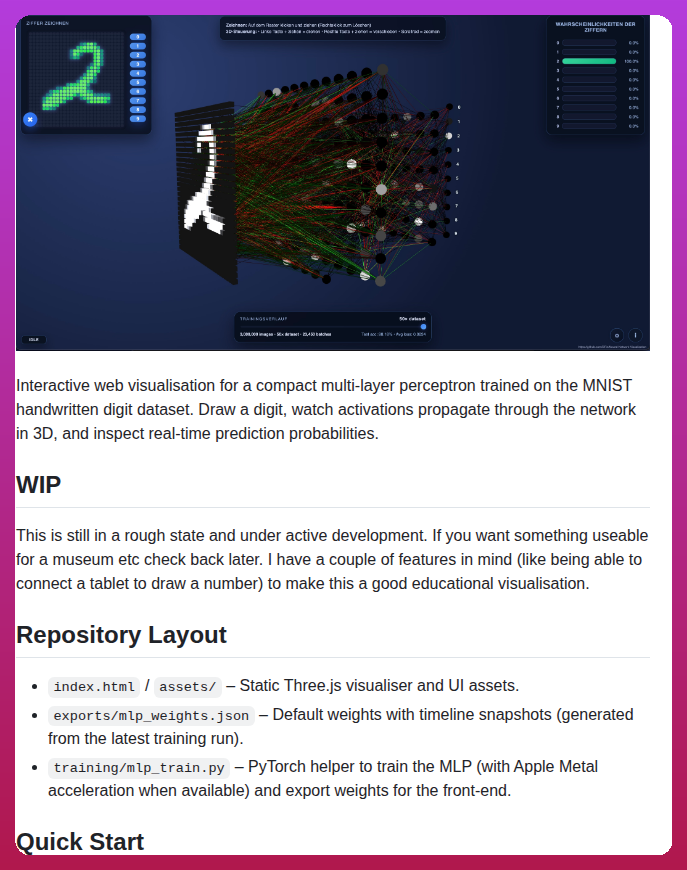 Dfin Neural Network Visualisation screenshot