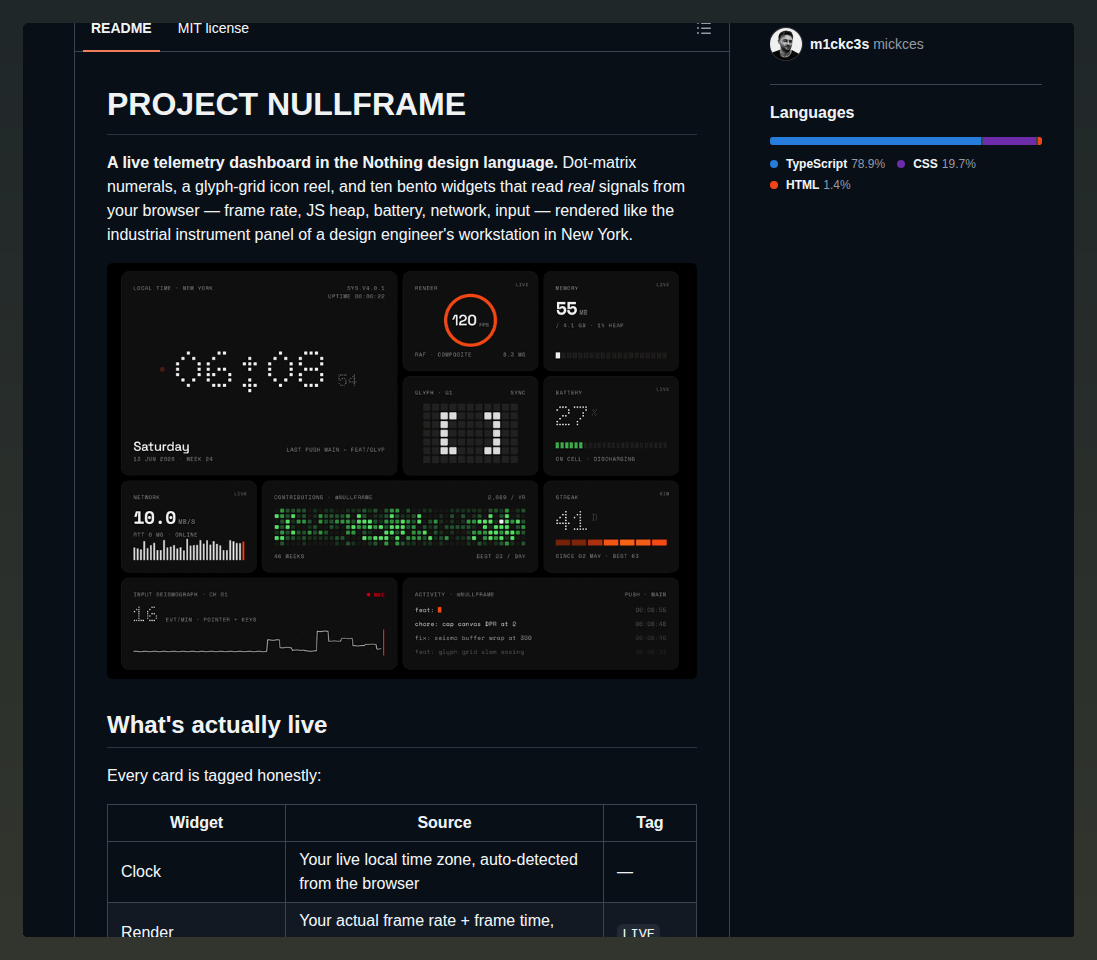 M1ckc3s Nullframe screenshot