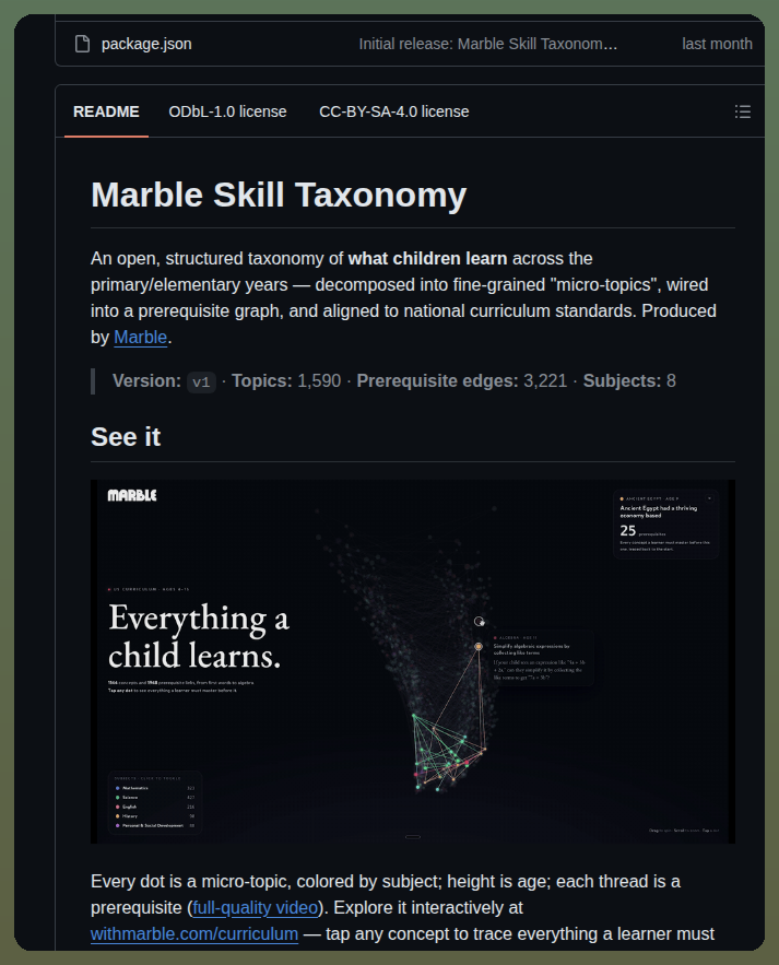 Withmarbleapp Os Taxonomy screenshot