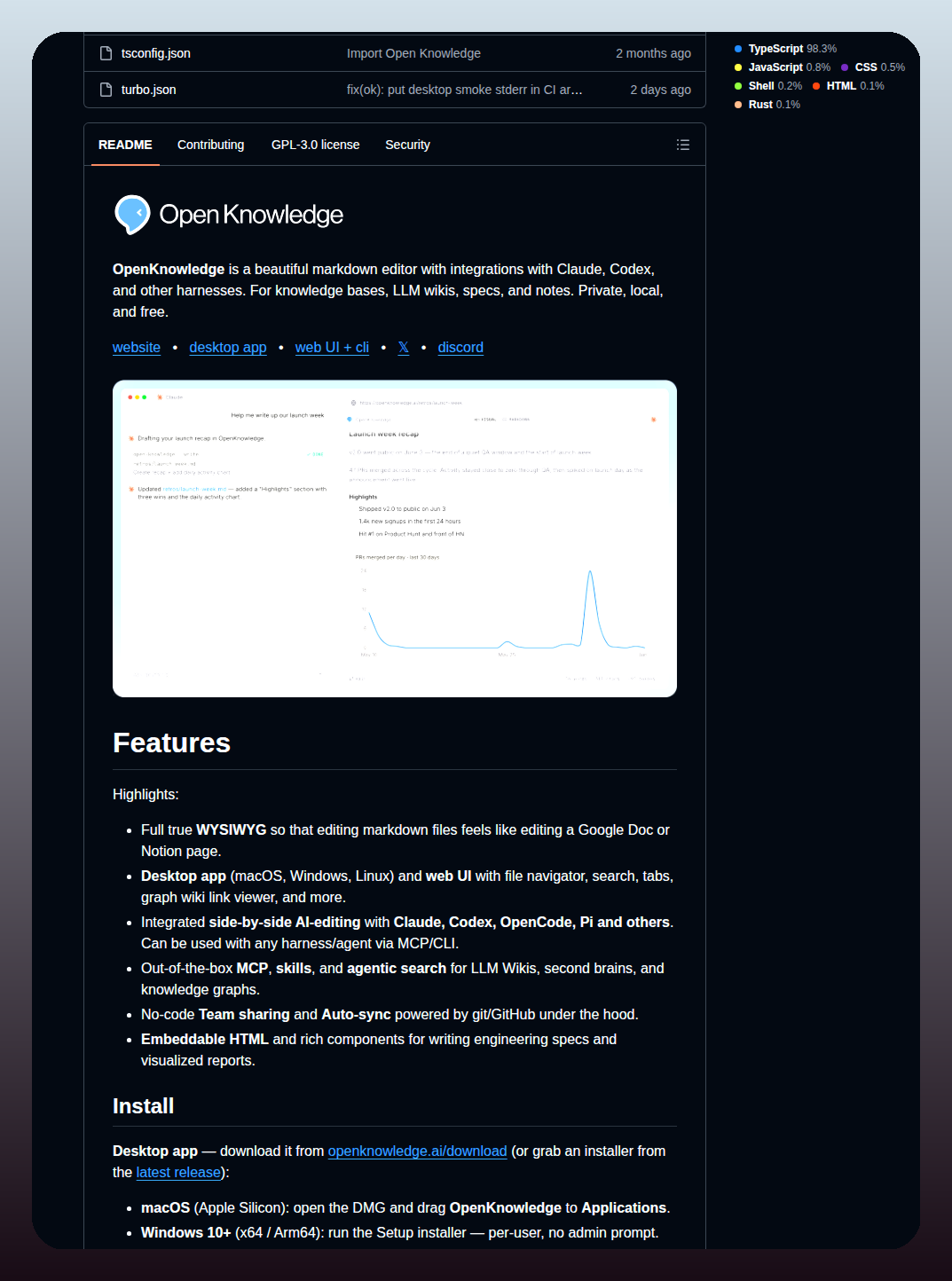 Inkeep Open Knowledge screenshot