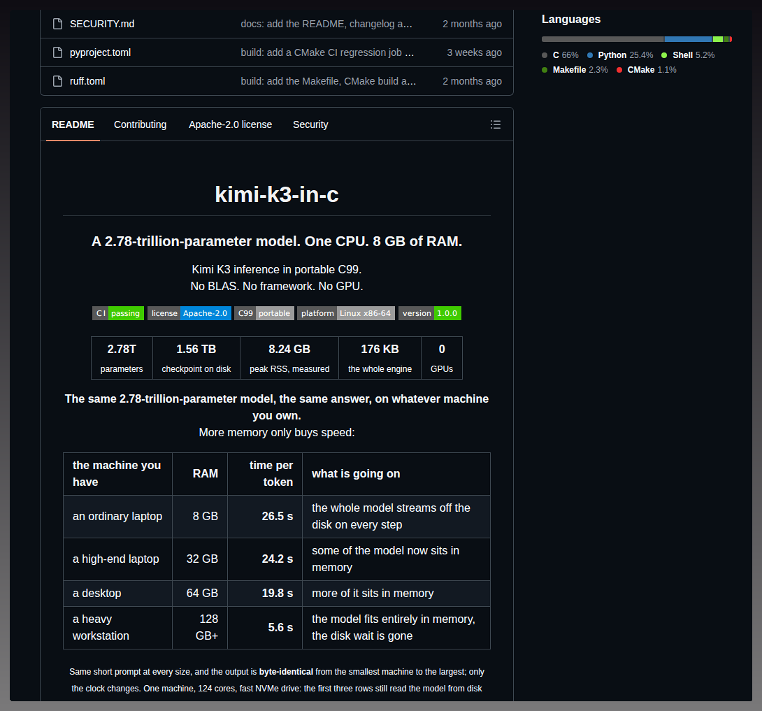 Fareedkhan Dev Kimi K3 In C screenshot