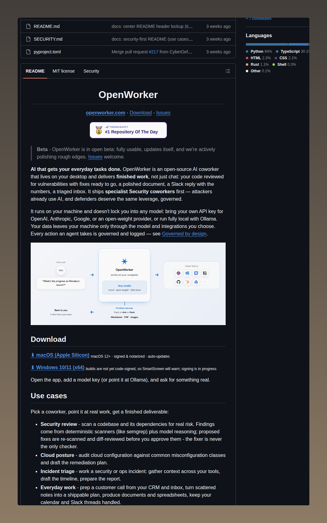 Andrewyng Openworker screenshot