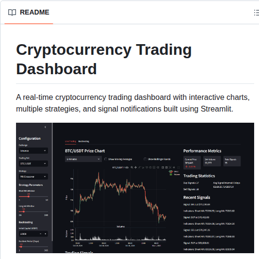 20wiz Crypto Trading Dashboard screenshot