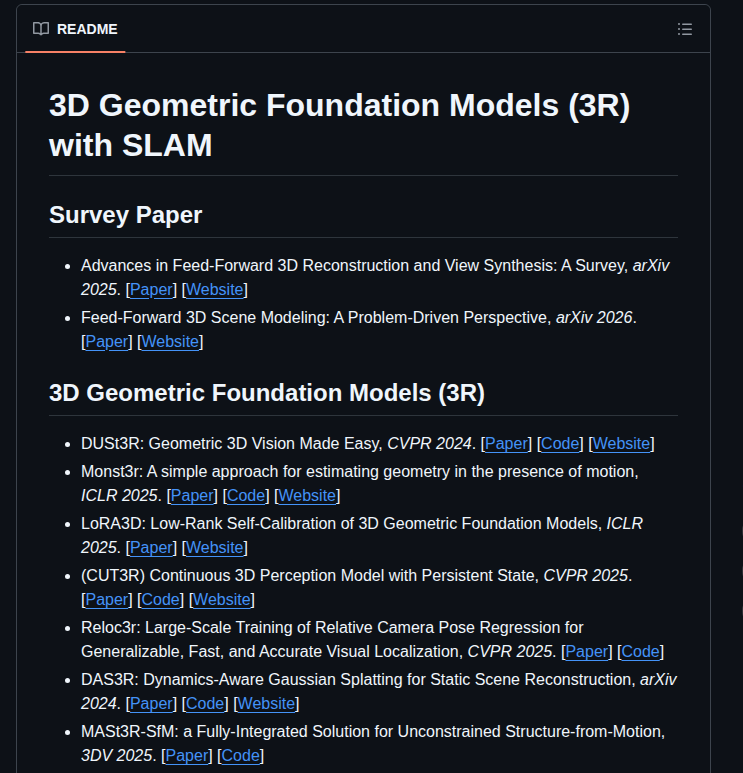 3d Vision World All 3r Slam In This Repo screenshot