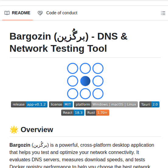 403unlocker Bargozin Desktop screenshot