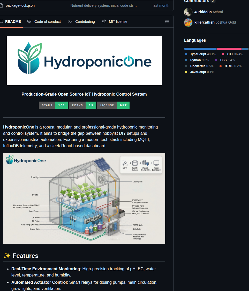 40rbidd3n Hydro0x01 screenshot