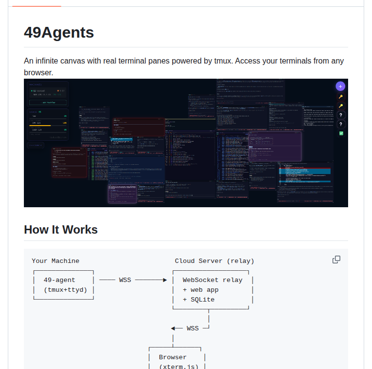 49agents 49agents screenshot