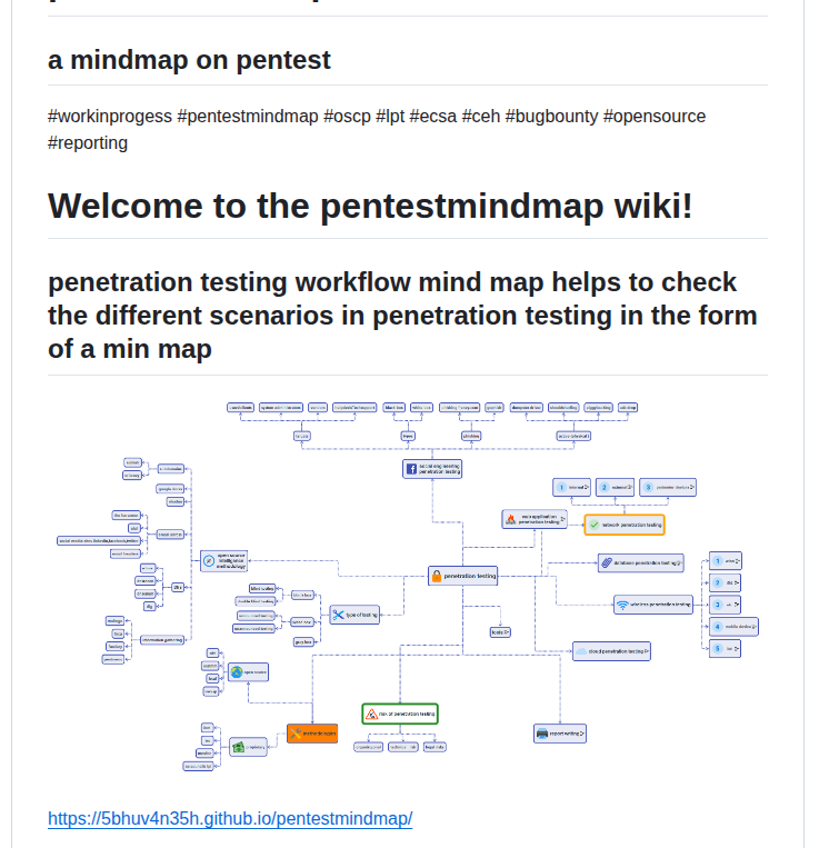 5bhuv4n35h Pentestmindmap screenshot