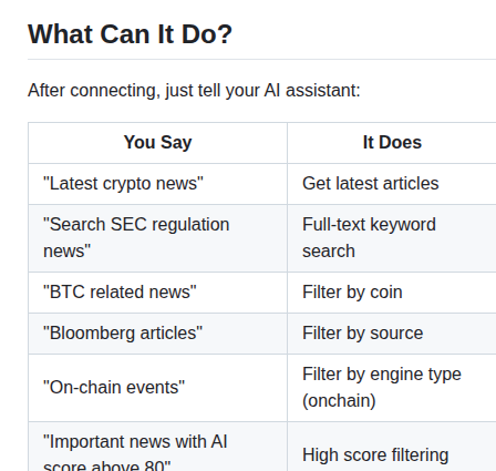 6551team Opennews Mcp screenshot