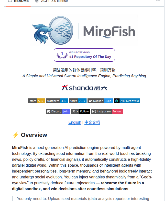 666ghj Mirofish screenshot