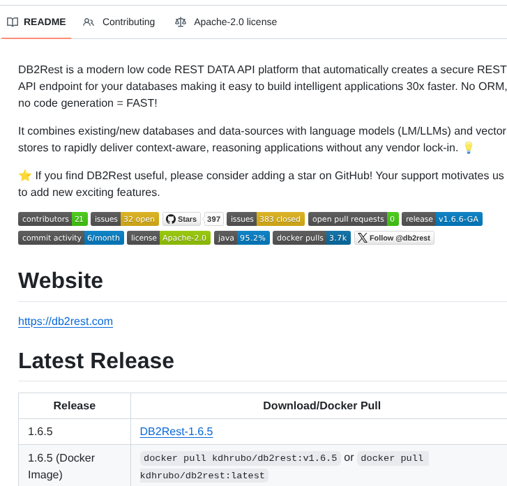 9tigerio Db2rest screenshot