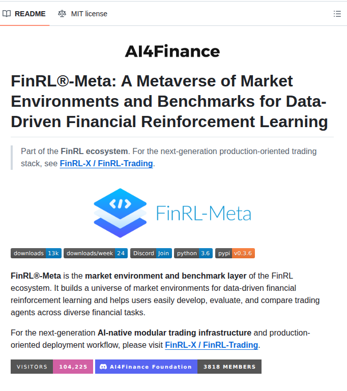 Ai4finance Foundation Finrl Meta screenshot