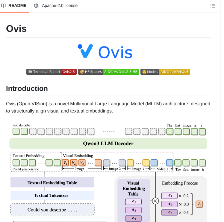 Aidc Ai Ovis screenshot