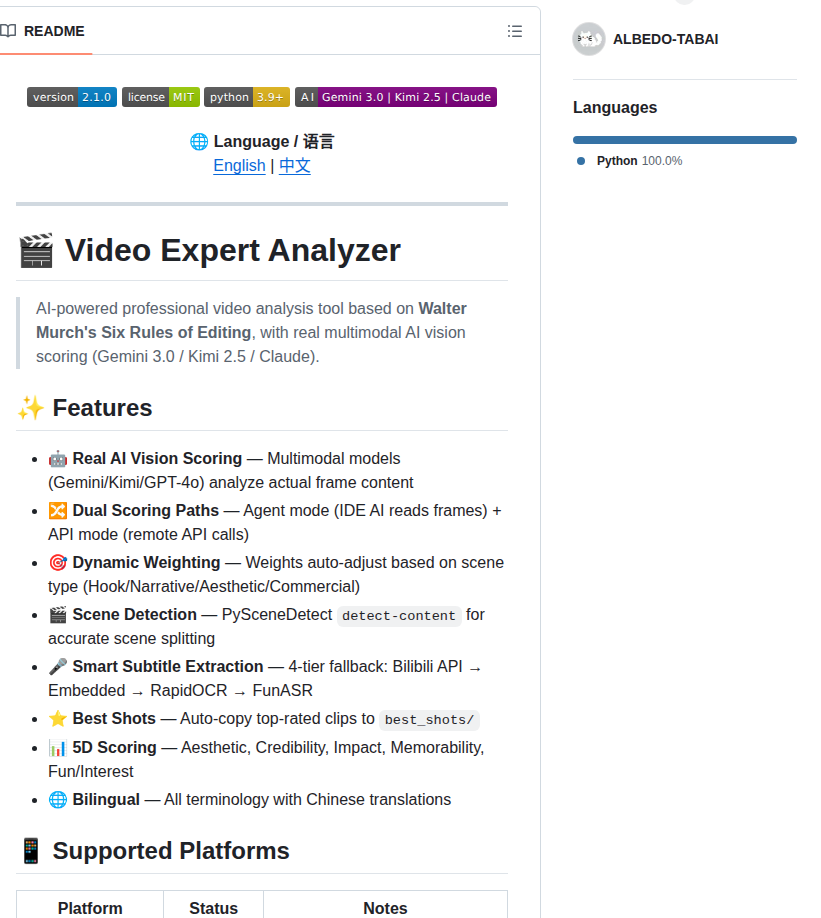 Albedo Tabai Video Expert Analyzer screenshot