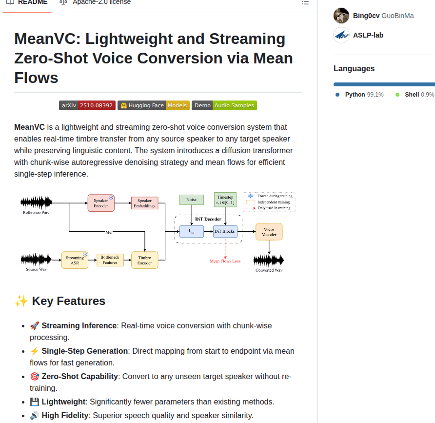 Aslp Lab Meanvc screenshot