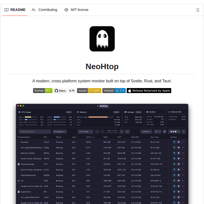Abdenasser Neohtop screenshot