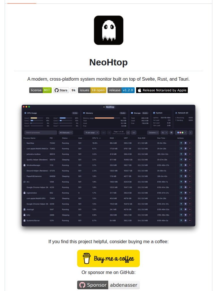 Abdenasser Neohtop screenshot