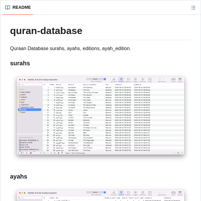 Abdullahghanem Quran Database screenshot