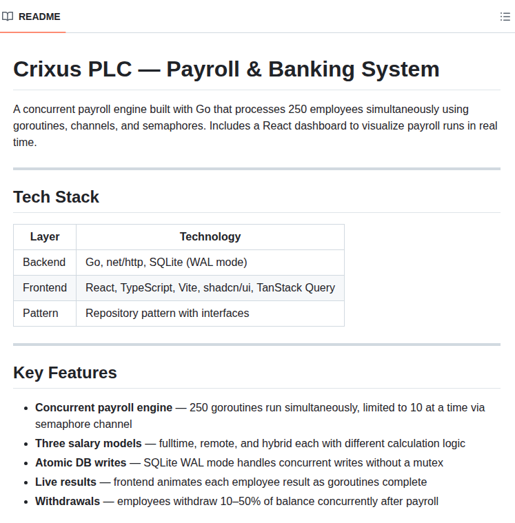 Aboloredev Go Payroll Processor System screenshot