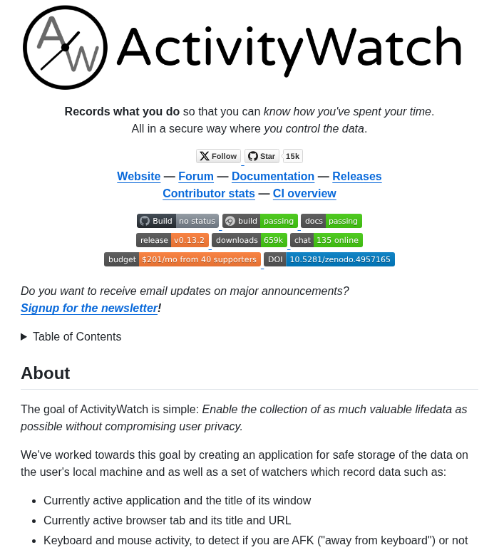 Activitywatch Activitywatch screenshot