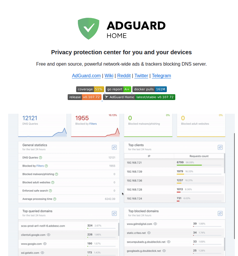 Adguardteam Adguardhome screenshot