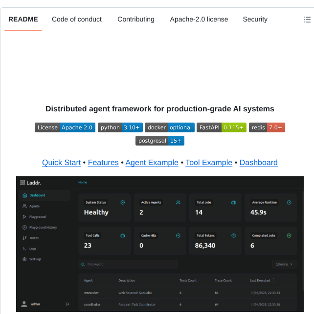 Agnetlabs Laddr screenshot