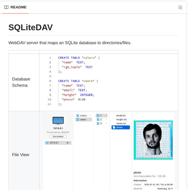Airsequel Sqlitedav screenshot