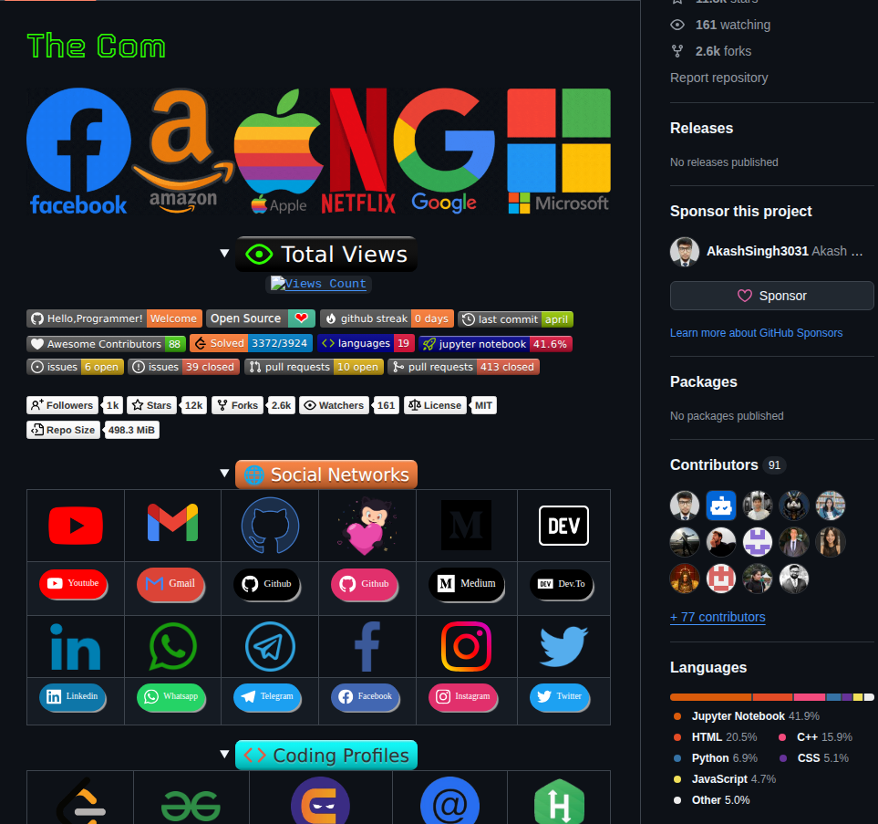 Akashsingh3031 The Complete Faang Preparation screenshot