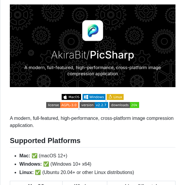 Akirabit Picsharp screenshot
