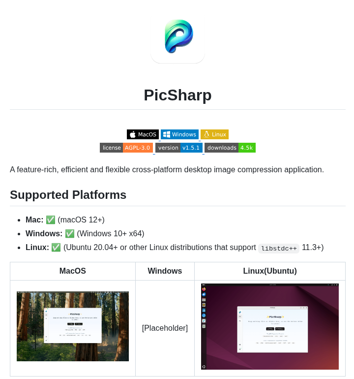 Akirabit Picsharp screenshot