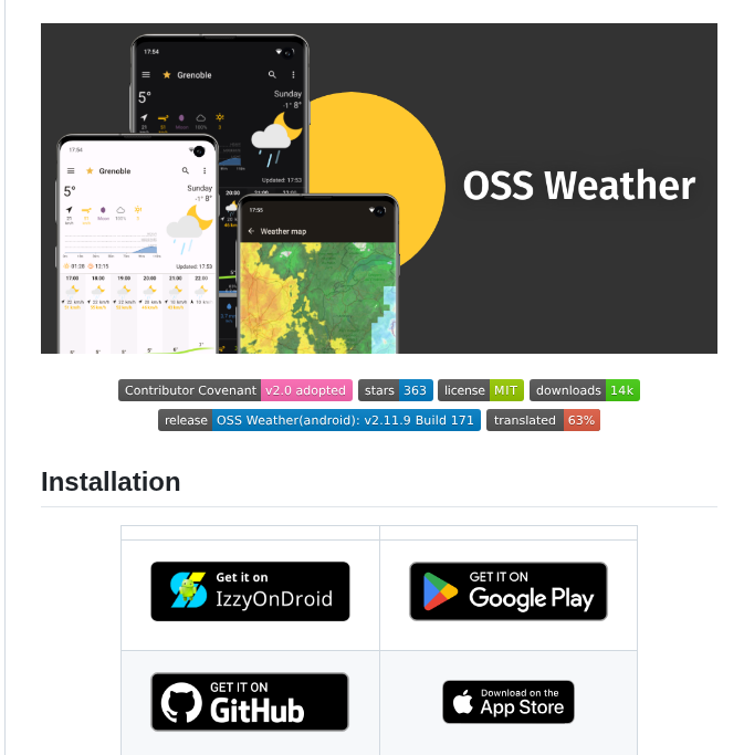 Akylas Oss Weather screenshot