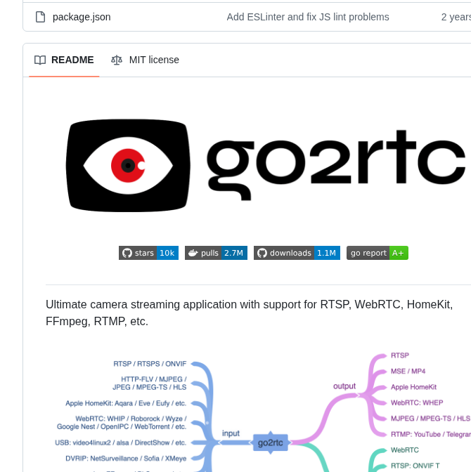 Alexxit Go2rtc screenshot