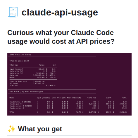 Alfredvc Claude Api Usage screenshot